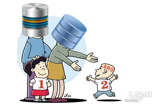 數(shù)據(jù)庫之父決定生二胎 備特佳